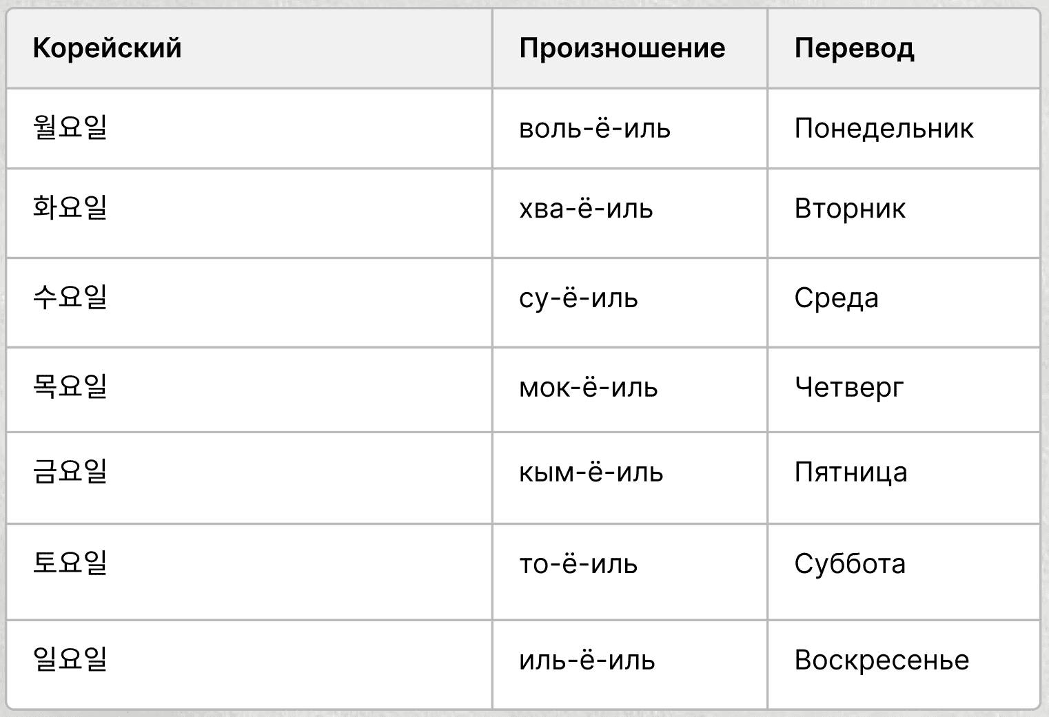 Снимок экрана 2026-03-26 в 10.53.27.png